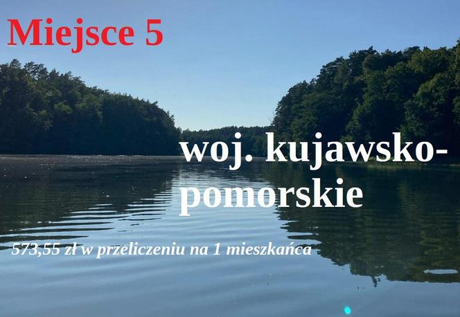 Ranking przygotował magazyn "Wspólnota"