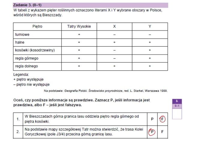Matura 2025 geografia rozszerzona - odpowiedzi 
