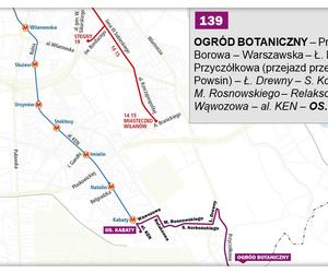 Tramwaj do Wilanowa. Jak pojadą tramwaje i autobusy? Ruszają konsultacje społeczne