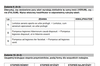 Matura 2021, język łaciński. Arkusze, pytania, zadania. Co było na maturze 2021 z języka łacińskiego?