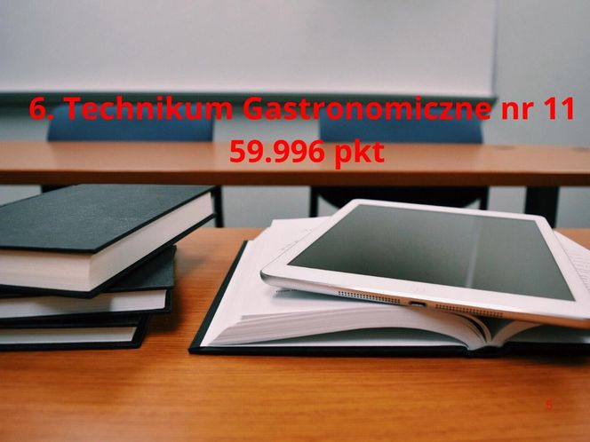 Najlepsze technika w Krakowie 2025. Te placówki znalazły się w TOP10! 