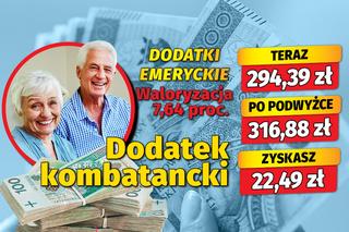 Dodatki emeryckie. Waloryzacja 7,64 proc.