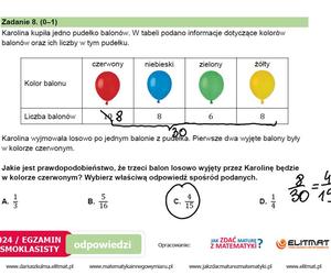 Egzamin ósmoklasisty 2024: Arkusz CKE rozwiązany przez Roberta Bacę, eksperta z Elitmat