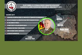 „Żelazny Obrońca-25”. Największe ćwiczenia Wojska Polskiego na lądzie, w morzu, powietrzu i cyberprzestrzeni