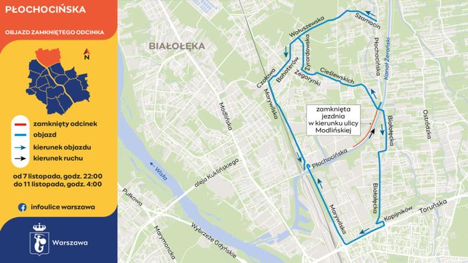 NERWY, KORKI, OBJAZDY!