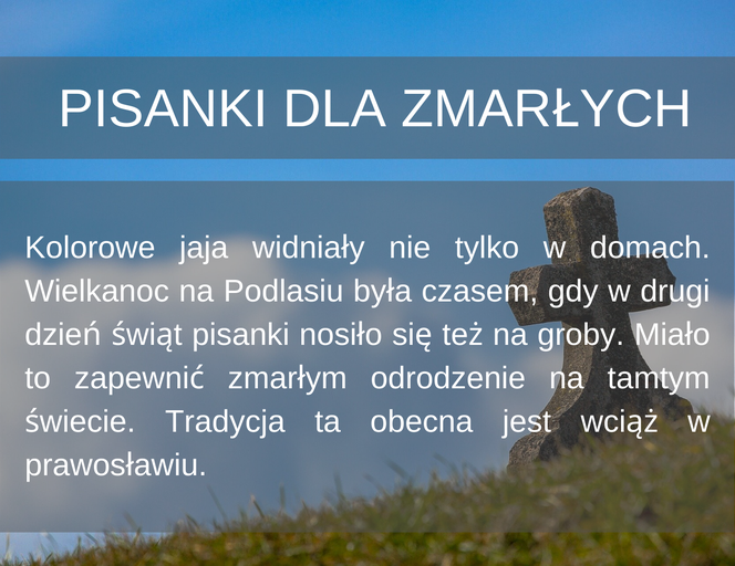Wielkanoc 2020: Jak wyglądają święta wielkanocne na Podlasiu?