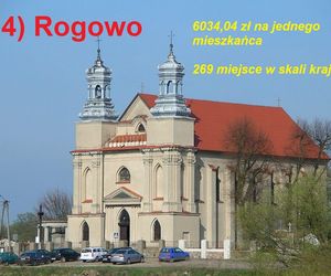 Magazyn Wspólnota opublikował najnowszy ranking zamożności samorządów za 2024 rok