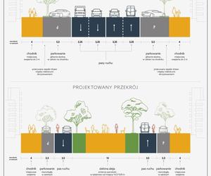 Planowana zmiana przekroju ul. Kruczej