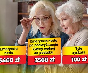 Tyle wzrośnie twoja emerytura przy wyższej kwocie wolnej od podatku!