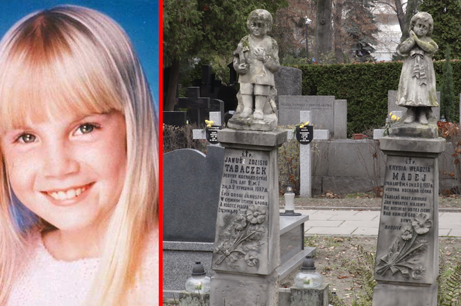 Heather O'Rourke i groby dziecięce na Powązkach Wojskowych