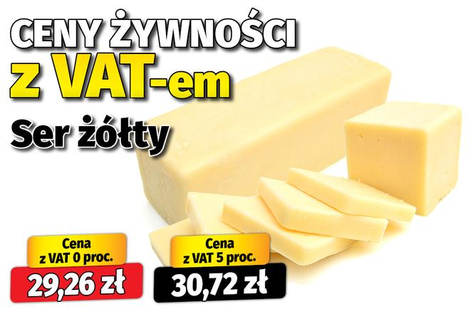 Ceny żywności z VAT-em
