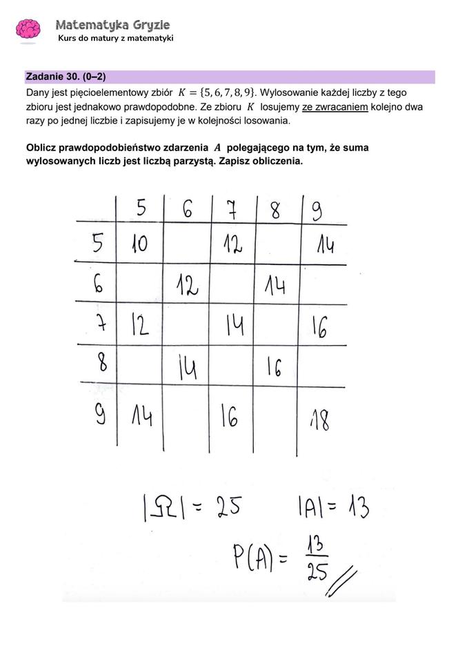 Matura z matematyki 2024 - ODPOWIEDŹ - ZADANIE 30