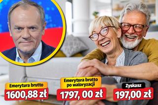 Waloryzacja emerytury