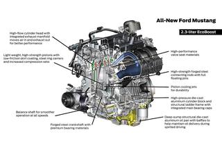 nowy Ford Mustang 2015 - silnik 2.3 EcoBoost