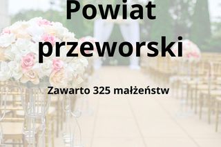 W tych powiatach na Podkarpaciu zawarto najwięcej małżeństw 