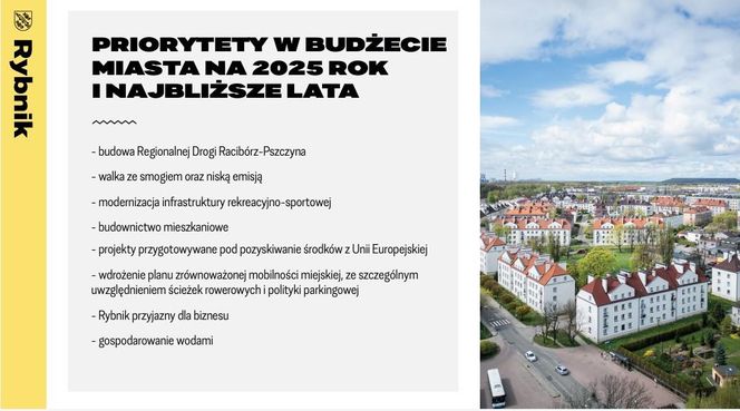 Budżet Rybnika na rok 2025 