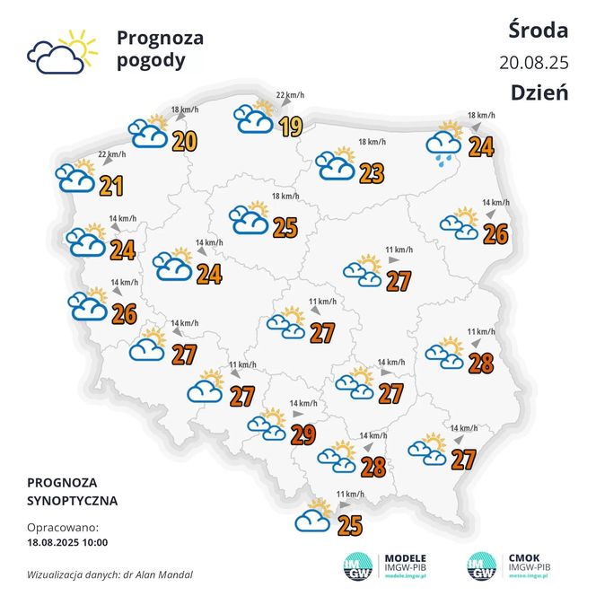 Pogoda IMGW na środę, 20 sierpnia