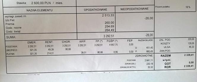Paski pielęgniarek