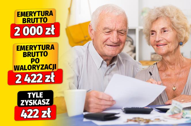  waloryzacja 21,12 
