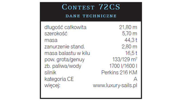 Contest 72CS - Luksus precyzyjnie dopasowany