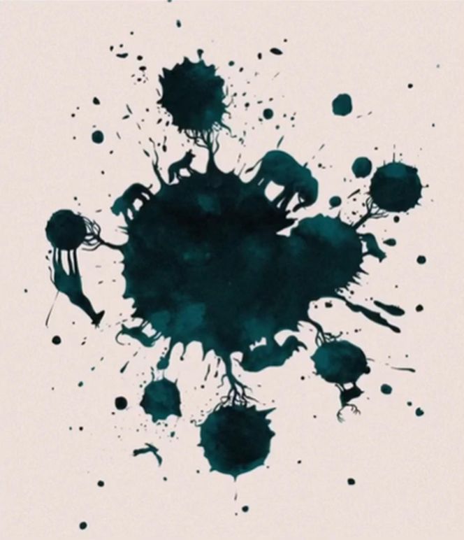 Test osobowości online