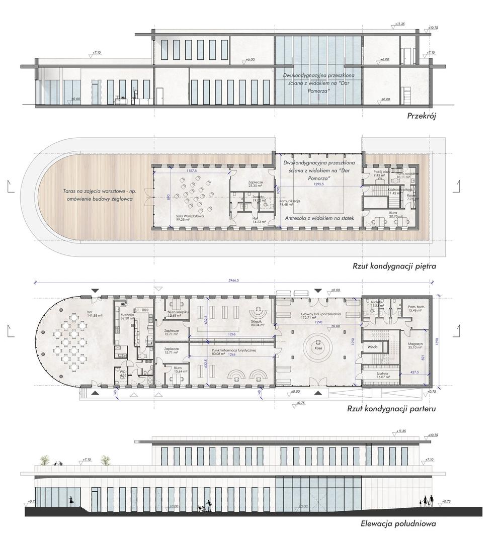 Pirs Przyszłości: konkurs na projekt zagospodarowania głównej osi kompozycyjnej Gdyni [WYNIKI]