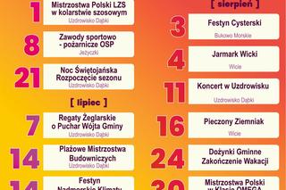 Festiwal Latawców, Bieg Uzdrowiskowy, czy regaty żeglarskie – znamy szczegóły letnich imprez  w gminie Darłowo
