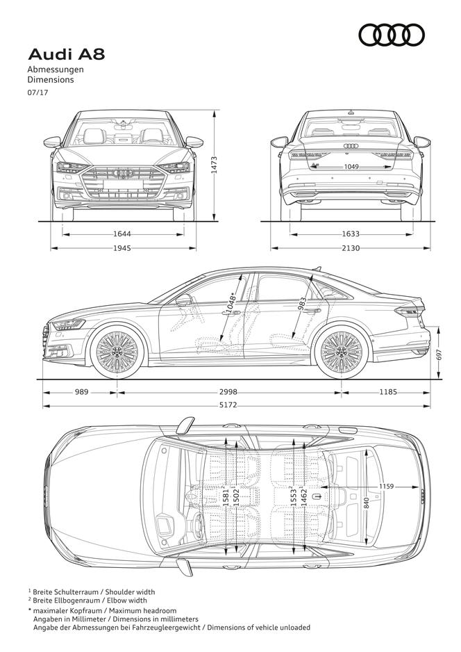 2018 Audi A8 wymiary