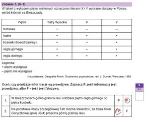 Matura 2025 geografia rozszerzona - odpowiedzi 