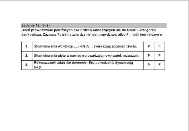 Matura 2022 - język polski [ARKUSZ CKE]