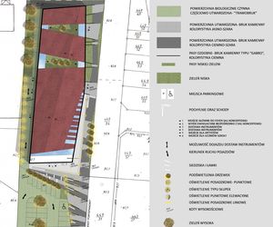 Projekt szkoły muzycznej w Koninie, pracownia Limba