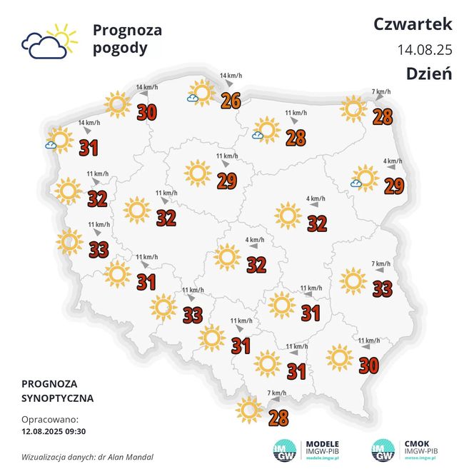 Pogoda IMGW na czwartek, 14 sierpnia