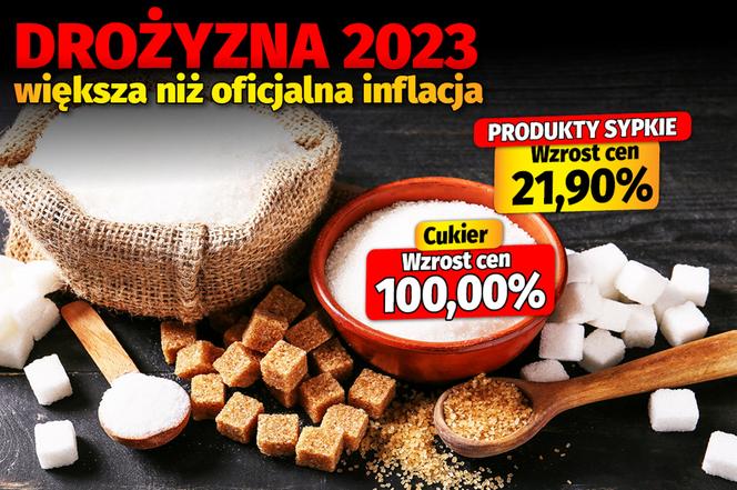 Drożyzna 2023 większa niż oficjalna inflacja 