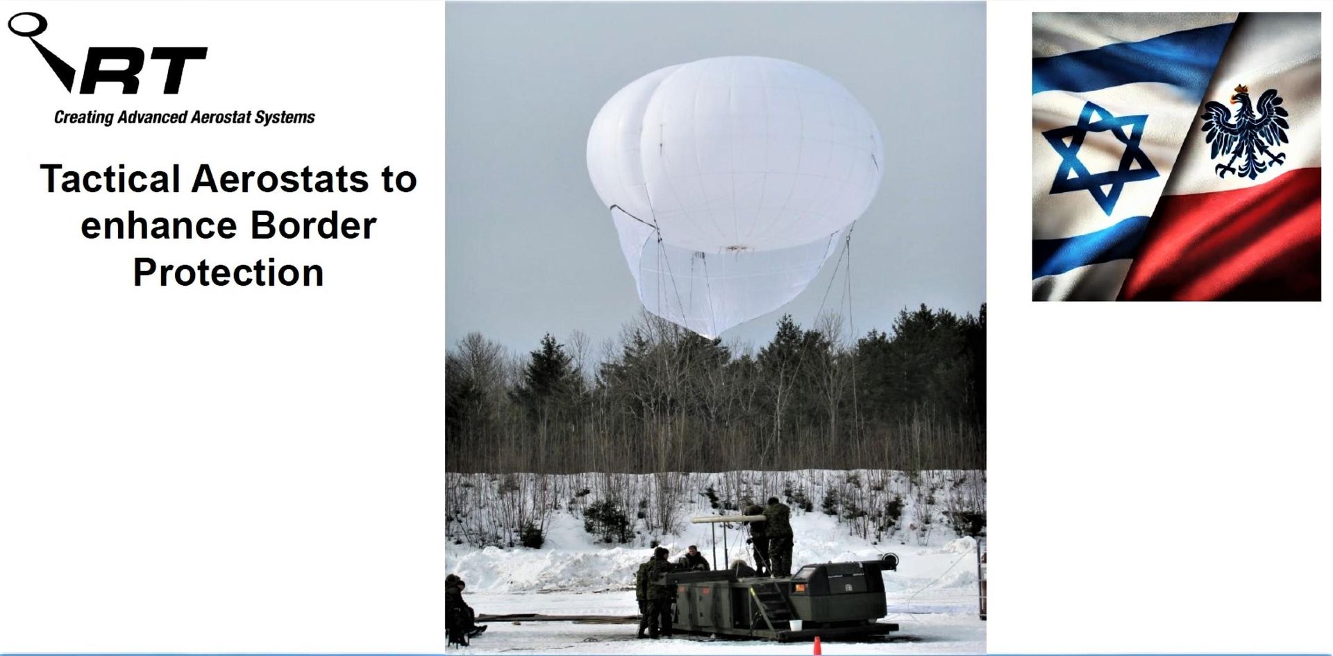 Aerostat RT wraz z platformą bazową
