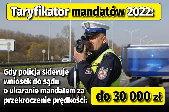 Taryfikator mandatów 2022 