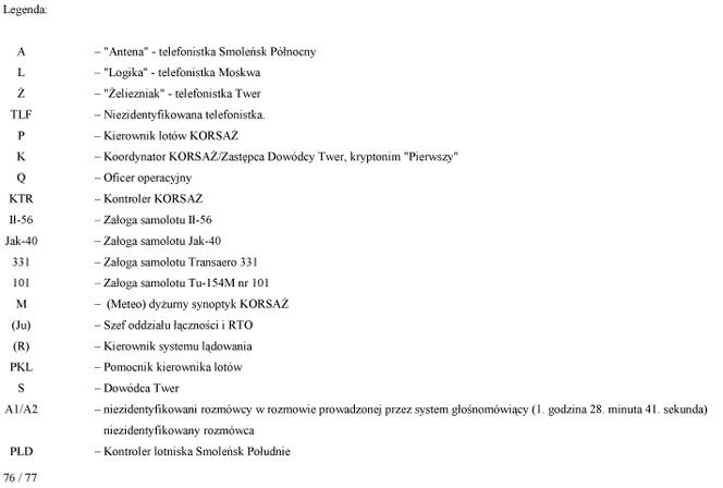 Stenogramy rozmów z wieżą