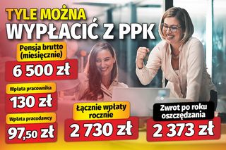 Tyle można wypłacić z PPK
