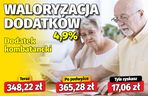 Waloryzacja dodatków emeryckich 4,9 proc. 