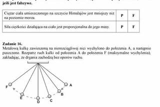 Próbny EGZAMIN GIMNAZJALNY grudzień 2011 - PRZEDMIOTY PRZYRODNICZE: Biologia, chemia, fizyka, geografia: jakie były PYTANIA, ARKUSZE, ODPOWIEDZI, PRZECIEKI