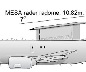 Australijskie samoloty wczesnego ostrzegania E-7A Wedgetail
