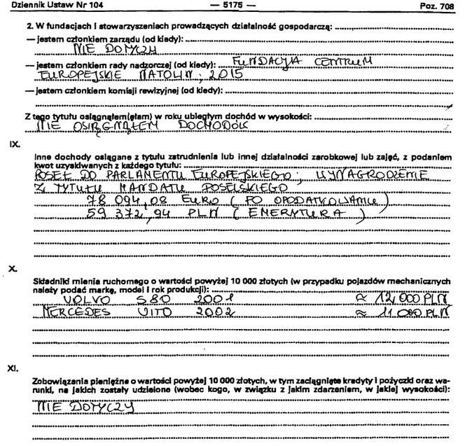 6 Skan oświadczenia majątkowego za 2016 rok Jacka Saryusza-Wolskiego