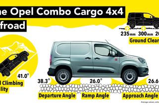 Opel Combo Cargo 4x4