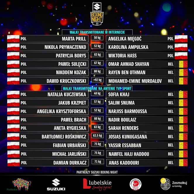 Polska kontra Belgia. Już w sobotę w Łomży odbędzie się 33. Gala Suzuki Boxing Night! 