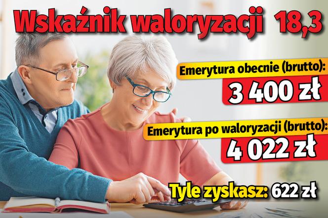 Waloryzacja