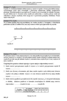 fizyka dodatkowe - arkusze maturalne