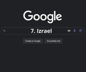 Rok w wyszukiwarce Google. Co najczęściej „googlowali” Polacy? 