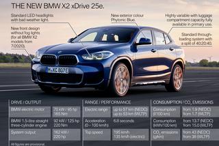 BMW X2 xDrive25e