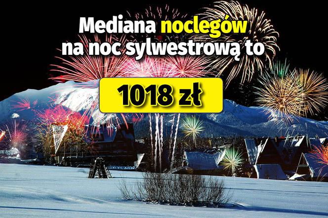 Sylwester w Zakopanem