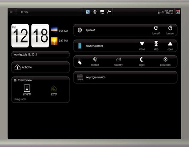 Inteligentny dom: nowoczesne panele sterujące