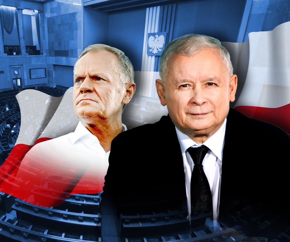 SG KONTRA poziom Kaczyński zadowolony
